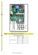 Предварительный просмотр 61 страницы Rotem Piguard Plus Installation And User Manual