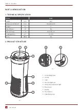 Preview for 6 page of Rotenso AERO A60W User Manual