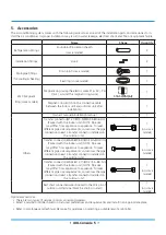 Preview for 20 page of Rotenso ANERU Series Service Manual