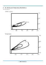 Preview for 21 page of Rotenso ANERU Series Service Manual