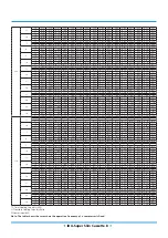 Preview for 23 page of Rotenso ANERU Series Service Manual