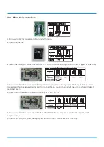 Preview for 31 page of Rotenso ANERU Series Service Manual