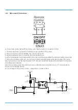 Preview for 32 page of Rotenso ANERU Series Service Manual