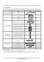 Preview for 39 page of Rotenso ANERU Series Service Manual