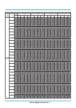 Preview for 50 page of Rotenso ANERU Series Service Manual