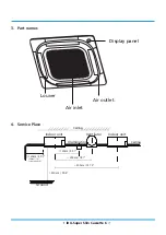 Preview for 67 page of Rotenso ANERU Series Service Manual