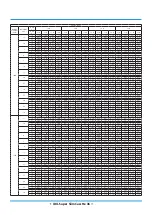 Preview for 97 page of Rotenso ANERU Series Service Manual