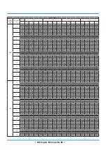 Preview for 99 page of Rotenso ANERU Series Service Manual