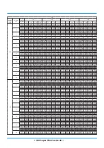 Preview for 101 page of Rotenso ANERU Series Service Manual