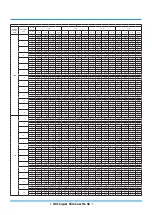 Preview for 103 page of Rotenso ANERU Series Service Manual