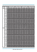 Preview for 105 page of Rotenso ANERU Series Service Manual