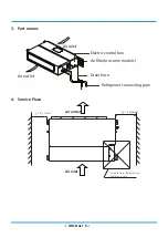 Preview for 129 page of Rotenso ANERU Series Service Manual