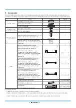 Preview for 130 page of Rotenso ANERU Series Service Manual