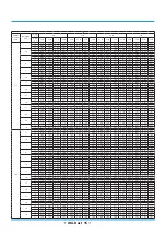 Preview for 139 page of Rotenso ANERU Series Service Manual