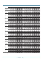 Preview for 141 page of Rotenso ANERU Series Service Manual