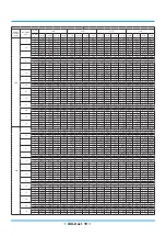 Preview for 143 page of Rotenso ANERU Series Service Manual