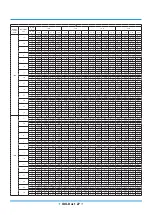 Preview for 151 page of Rotenso ANERU Series Service Manual