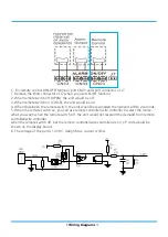 Preview for 172 page of Rotenso ANERU Series Service Manual