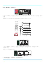 Preview for 173 page of Rotenso ANERU Series Service Manual