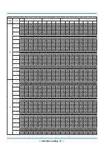 Preview for 245 page of Rotenso ANERU Series Service Manual