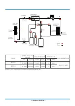 Preview for 288 page of Rotenso ANERU Series Service Manual