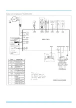 Preview for 293 page of Rotenso ANERU Series Service Manual