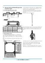 Preview for 314 page of Rotenso ANERU Series Service Manual