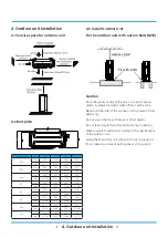 Preview for 323 page of Rotenso ANERU Series Service Manual