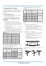 Preview for 324 page of Rotenso ANERU Series Service Manual