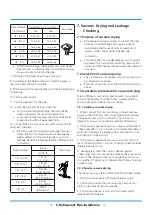 Preview for 327 page of Rotenso ANERU Series Service Manual