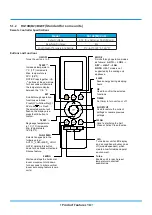 Preview for 353 page of Rotenso ANERU Series Service Manual