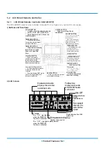 Preview for 355 page of Rotenso ANERU Series Service Manual