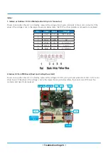 Preview for 396 page of Rotenso ANERU Series Service Manual