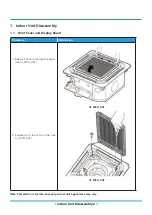 Preview for 436 page of Rotenso ANERU Series Service Manual