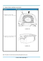 Preview for 455 page of Rotenso ANERU Series Service Manual