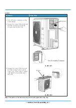 Preview for 489 page of Rotenso ANERU Series Service Manual