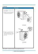 Preview for 493 page of Rotenso ANERU Series Service Manual