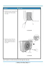 Preview for 494 page of Rotenso ANERU Series Service Manual