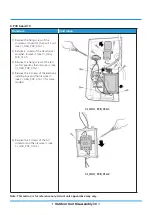 Preview for 507 page of Rotenso ANERU Series Service Manual