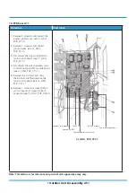 Preview for 522 page of Rotenso ANERU Series Service Manual