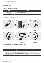 Preview for 4 page of Rotenso ANZU User Manual