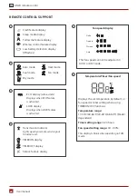 Preview for 22 page of Rotenso ANZU User Manual