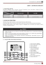 Предварительный просмотр 9 страницы Rotenso AQMS80X1i User Manual