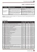 Предварительный просмотр 19 страницы Rotenso AQMS80X1i User Manual