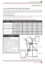 Предварительный просмотр 33 страницы Rotenso AQMS80X1i User Manual