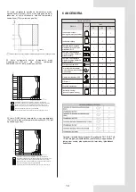 Предварительный просмотр 17 страницы Rotenso Aquami Series Installation & Owner'S Manual