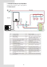 Предварительный просмотр 18 страницы Rotenso Aquami Series Installation & Owner'S Manual