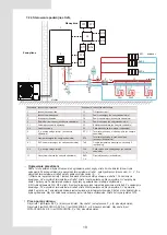 Предварительный просмотр 22 страницы Rotenso Aquami Series Installation & Owner'S Manual