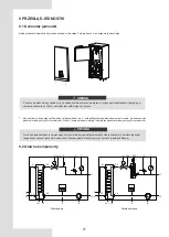 Предварительный просмотр 24 страницы Rotenso Aquami Series Installation & Owner'S Manual