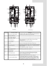 Предварительный просмотр 25 страницы Rotenso Aquami Series Installation & Owner'S Manual